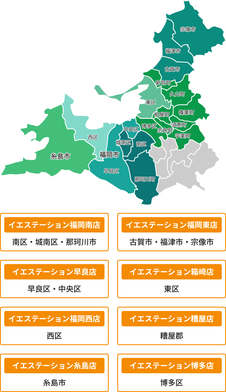 イエステーション福岡