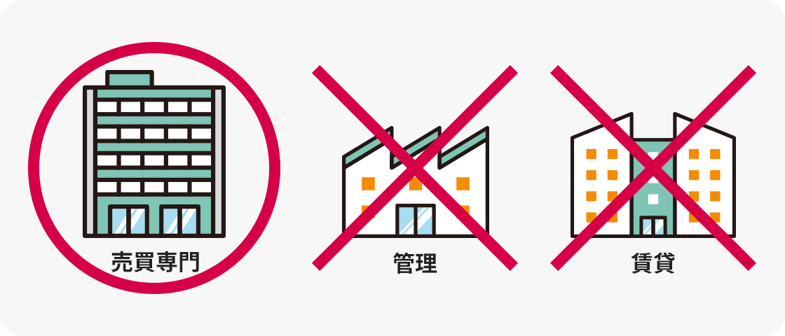 専門性で選ぶ